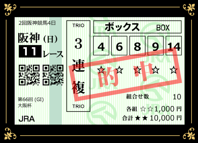 おすすめの馬券の買い方3連複BOXについて紹介