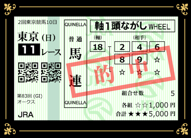 初心者にもおすすめできる馬券の買い方は馬連の1頭軸流し