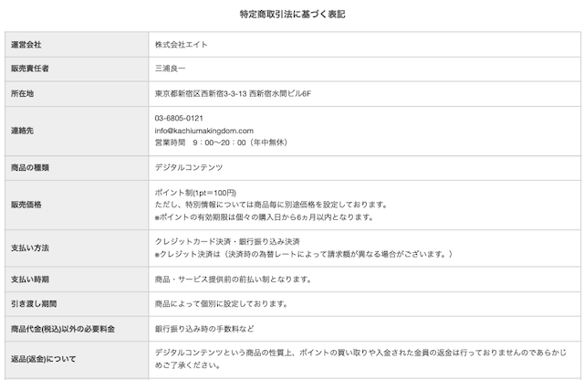 勝ちウマ王国特定商取引法に基づく表記