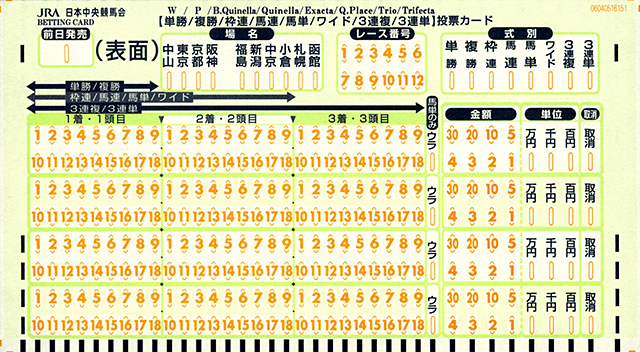 荒れるレースの買い方