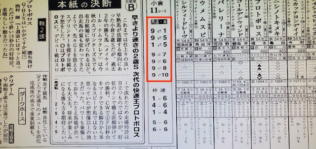 おもいで競馬9月4日無料予想某有名競馬新聞社予想