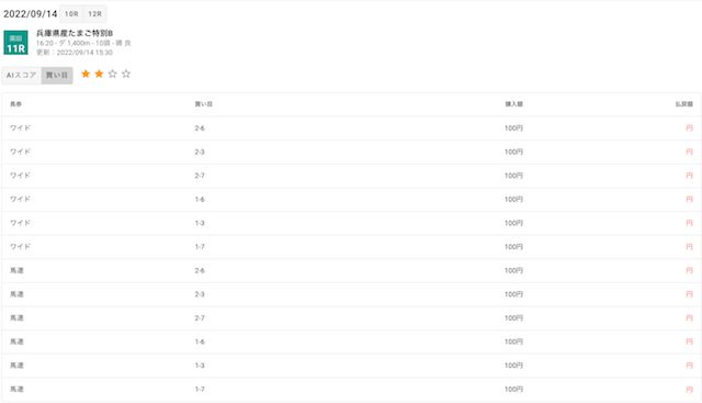 競馬予想AIRINGOの提供している無料予想の買い目