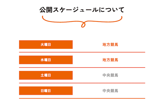 ウマ生活の地方競馬についてご紹介