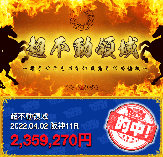 万馬券トッタの捏造を確認するためのJRAとの売上の調査