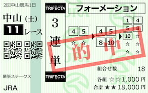 うましーず2022年2月26日無料予想中山11R的中馬券