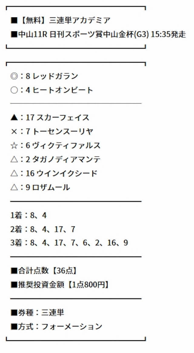 2022年01月05日ポジションの無料予想