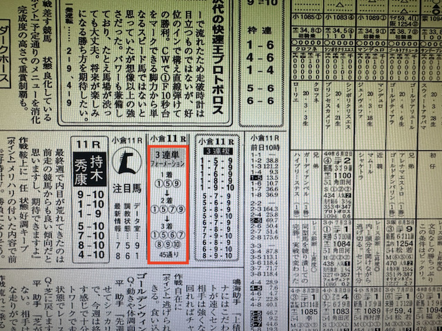 ATARU2022年9月4日小倉11R某有名競馬新聞社予想