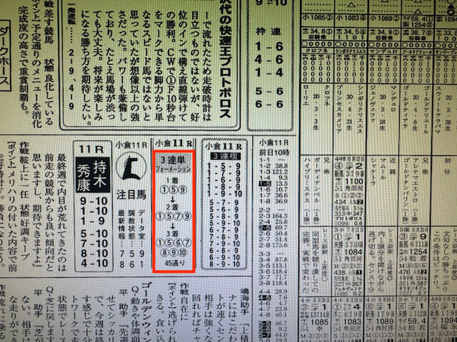 ATARU2022年9月4日小倉11R某有名競馬新聞社予想