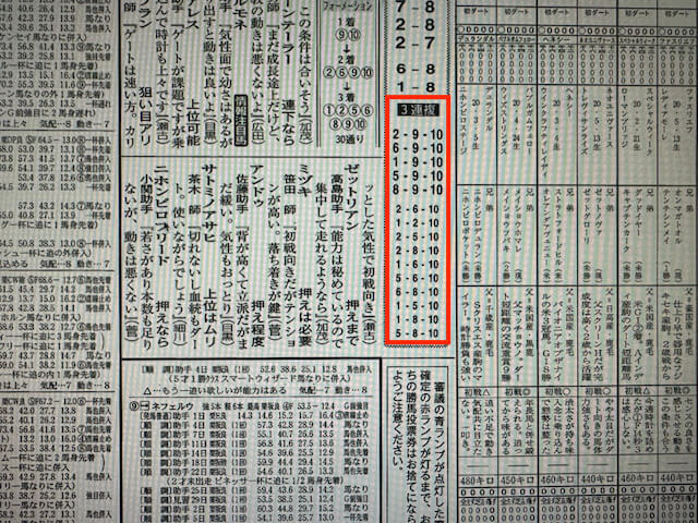 フラッグ2022年10月9日某有名競馬新聞社買い目