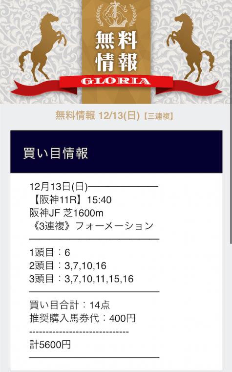 グロリアが公開した2022年12月13日の阪神11レース阪神JFの無料予想の買い目