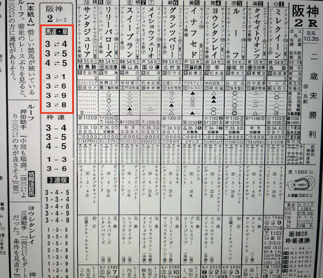 ヒットメーカー2022年10月22日無料予想阪神2R某有名競馬新聞社の買い目