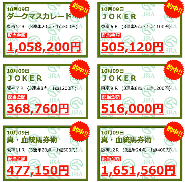 ヒットザマーク的中実績