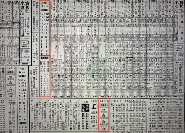 2021年9月4日の小倉4R競馬新聞予想