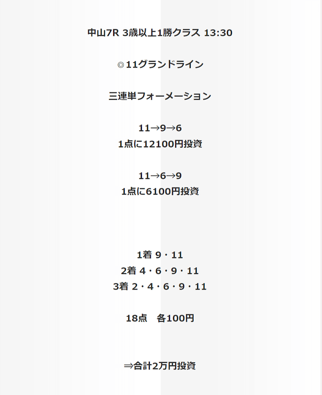 競馬王2022年9月10日無料予想買い目