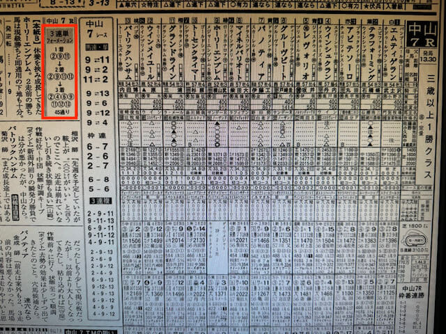 競馬王9月10日中山7R無料予想某有名競馬新聞社買い目