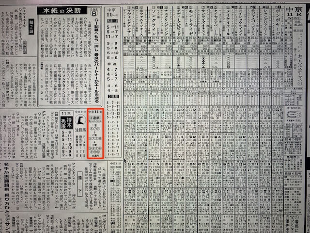 20220911競馬予想新聞会社の予想