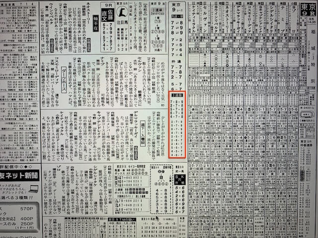 2021年6月5日万馬券総合研究所無料予想新聞