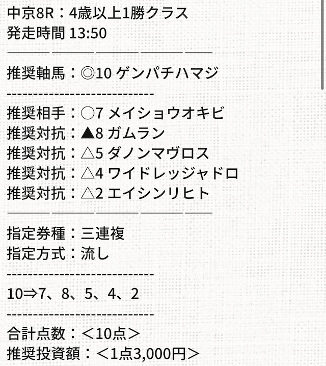 2022年3月21日メリットの無料予想