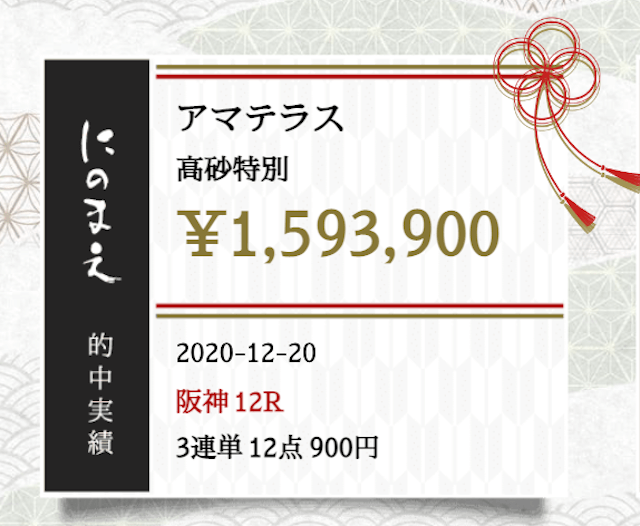 にのまえ2020年12月20日阪神12R的中実績