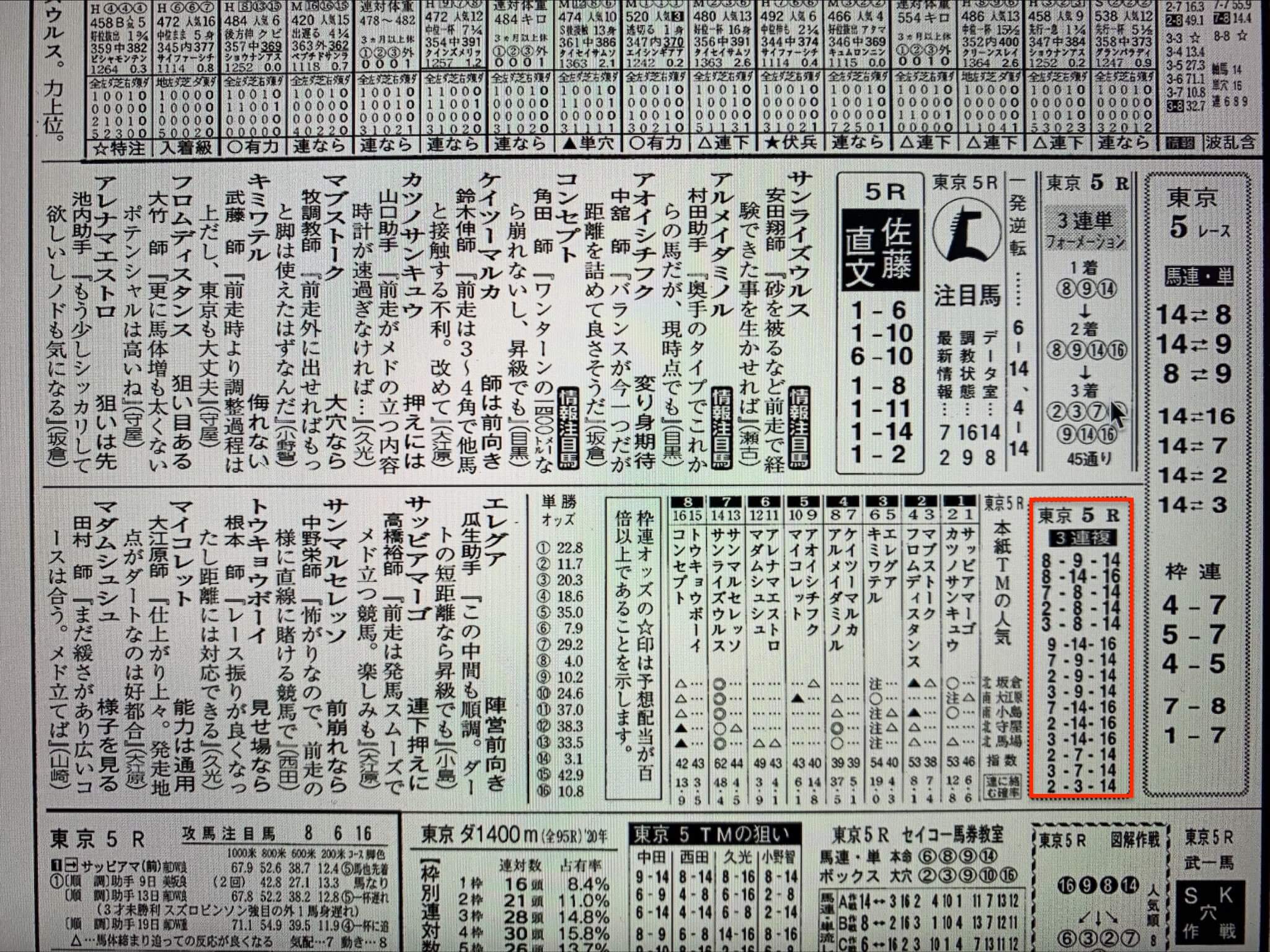 匠の万馬券と比較している某有名競馬新聞のの2021年5月23日の買い目