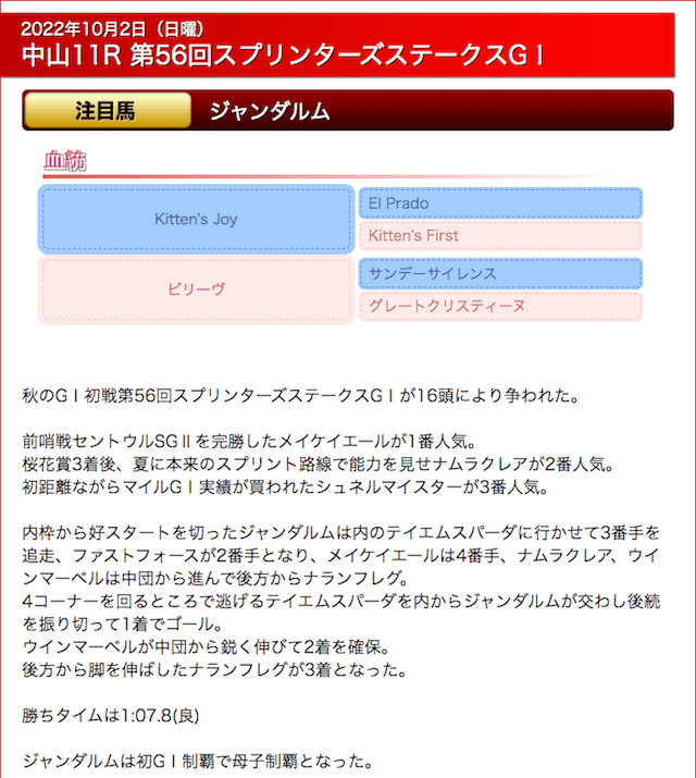 匠の万馬券のレース回顧について