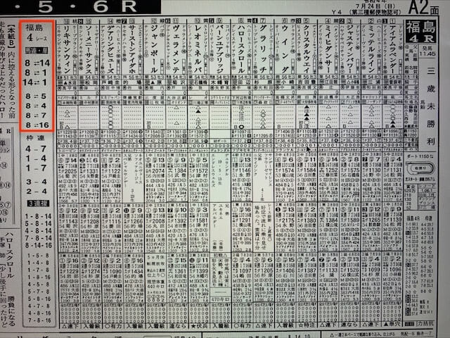 ウマスタイル無料予想2022年7月24日福島4R某有名新聞社