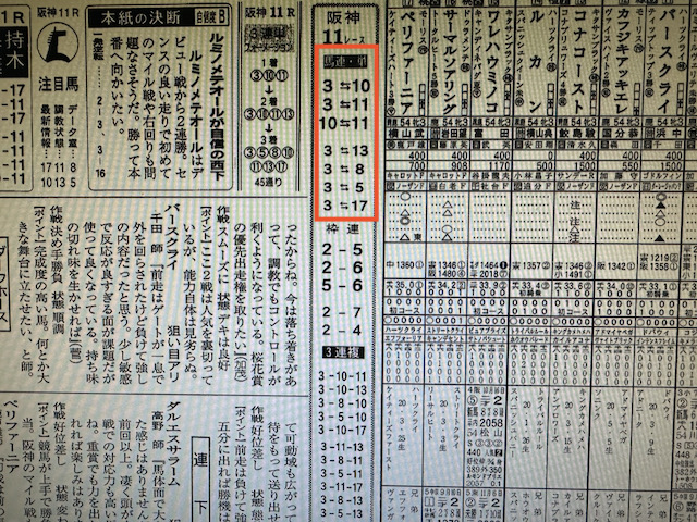 うまほー2023年3月4日阪神11R競馬新聞社買い目