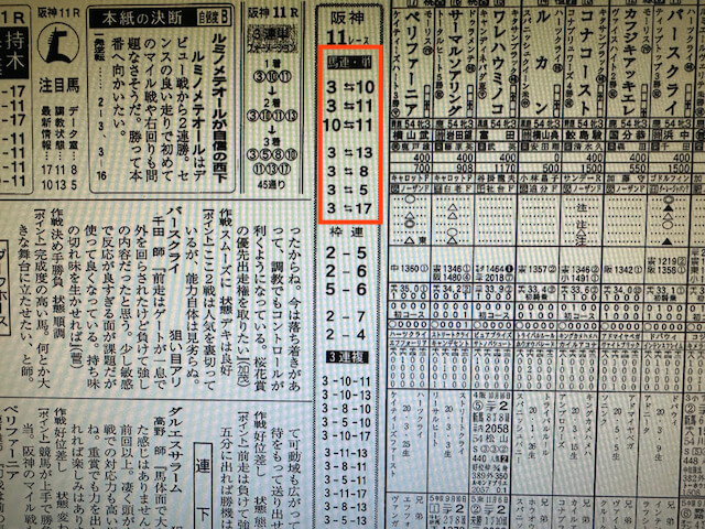 うまほー2023年3月4日阪神11R競馬新聞社買い目