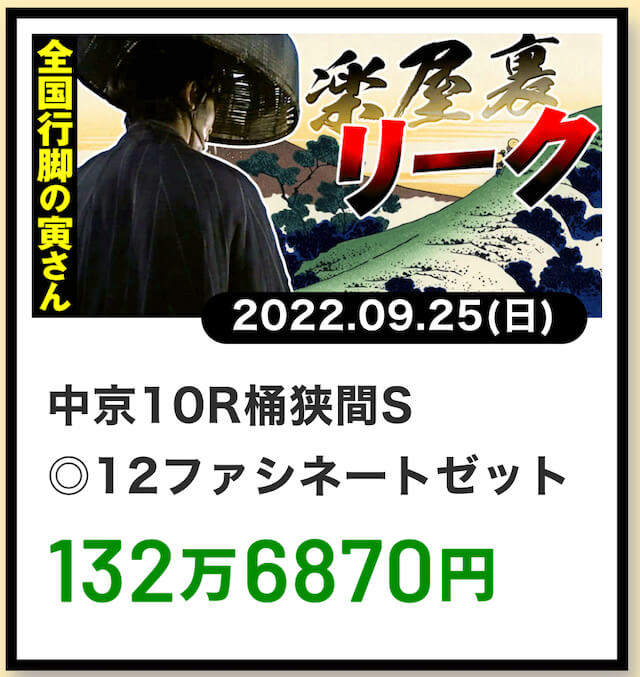 ユメカナウ2022年9月25日的中実績中京10R