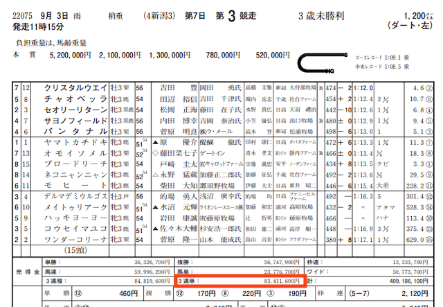 ほんプロ新潟3R