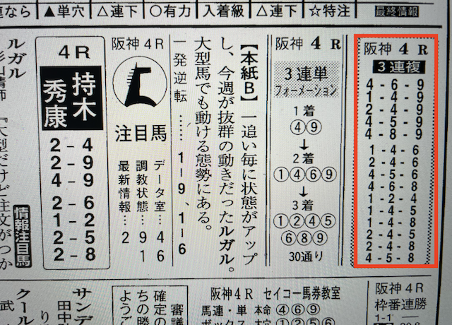 ウマセラ2022年11月12日無料情報阪神4R某有名競馬新聞社