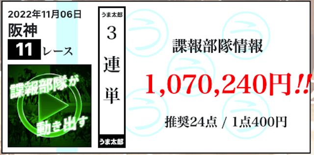 予想屋うま太郎2022年11月6日阪神11R的中実績