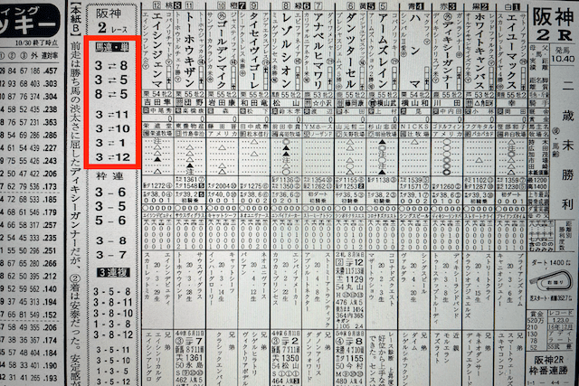 一点予想屋本舗2022年11月6日無料情報阪神2R某有名競馬新聞社
