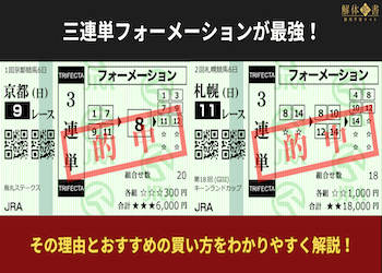 三連単フォーメーションが最強!その理由とおすすめの買い方をわかりやすく解説!