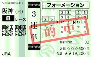 バケン商会2022年11月13日無料情報阪神8R馬券