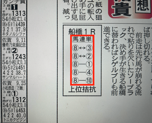 地方競馬GO2022年11月30日船橋1R某有名競馬新聞社