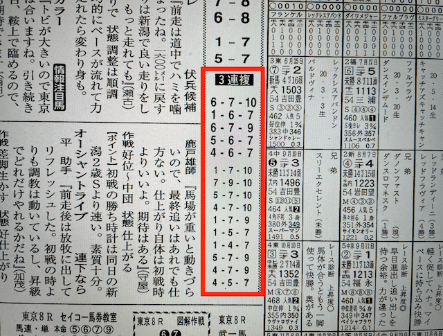 大競馬時代2022年11月27日無料情報東京8R某有名競馬新聞社