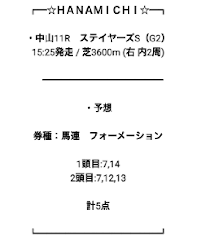 ハナミチ2022年12月3日中山11R