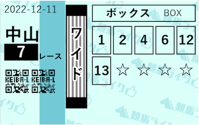 競馬ライク無料予想12月11日買い目