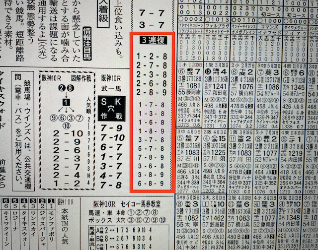 けいばーの2022年11月6日無料情報阪神10R某有名競馬新聞社
