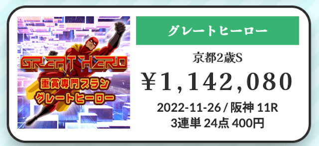 ネオス2022年11月26日阪神11R的中実績