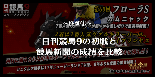 検証画像
