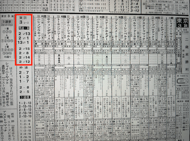 うまライブ2022年11月5日無料情報東京3R某有名競馬新聞社