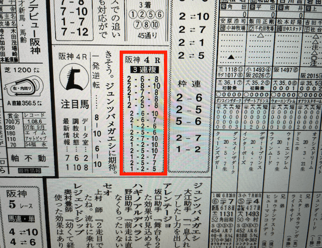 ウマトク2022年11月9日無料情報阪神4R某有名競馬新聞社