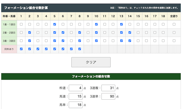 血統フェスティバル2023年1月29日東京11R根岸S点数計算