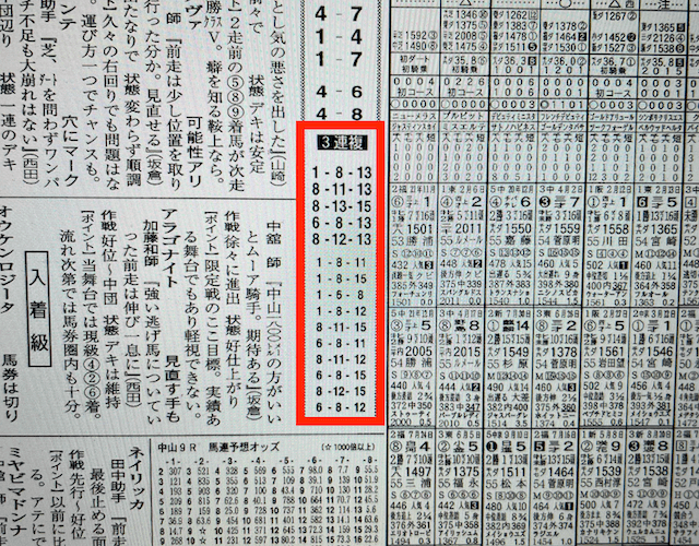 勝ちウマ王国2023年1月21日無料予想中山9R某有名競馬新聞社