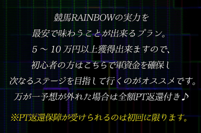 競馬RAINBOW全額PT返還保証