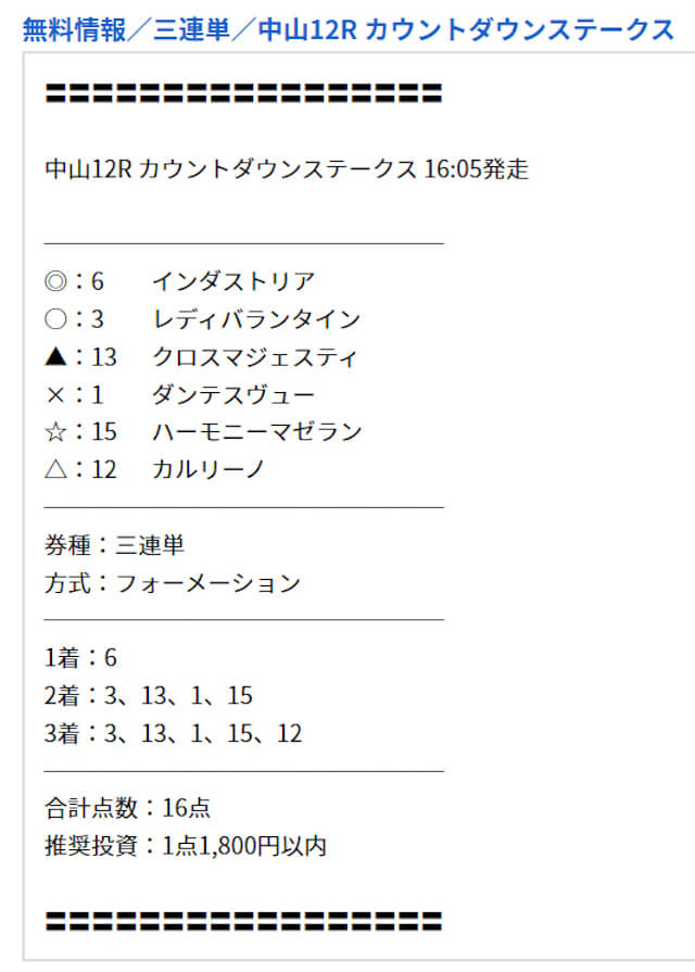 ファンファーレ2022年12月28日無料情報中山12R