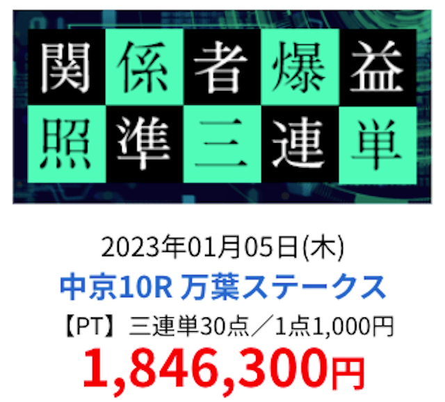 ファンファーレ2023年1月8日中京10R的中実績