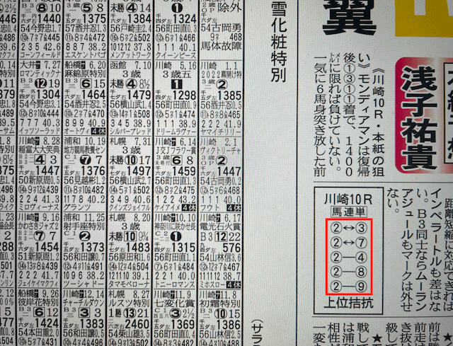 競馬モーカル2023年1月30日無料情報川崎10R競馬新聞